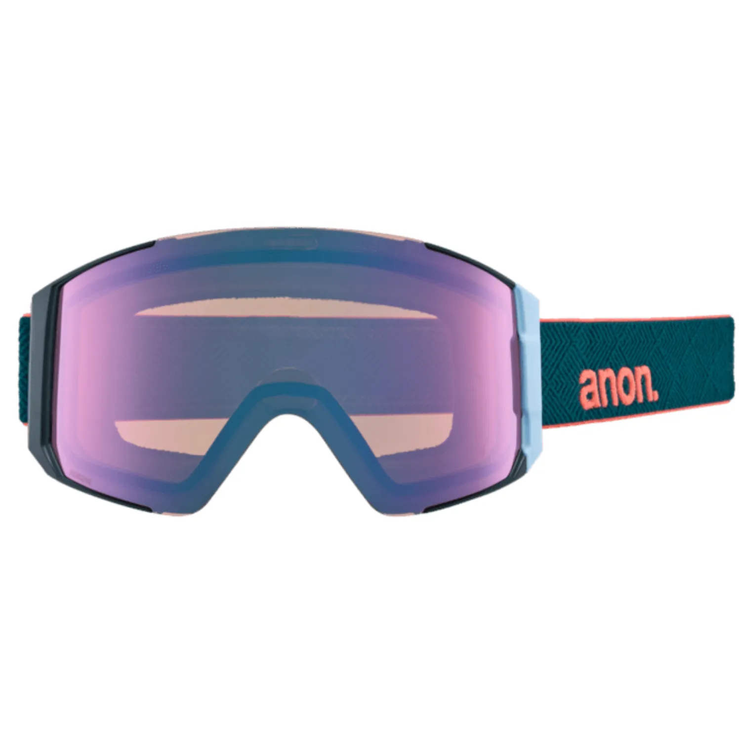 Anon Sync MFI Goggles 2025